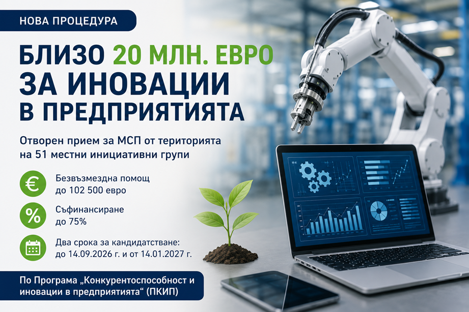 МСП могат да кандидатстват за до 102 500 евро за технологично обновяване и внедряване на иновации 