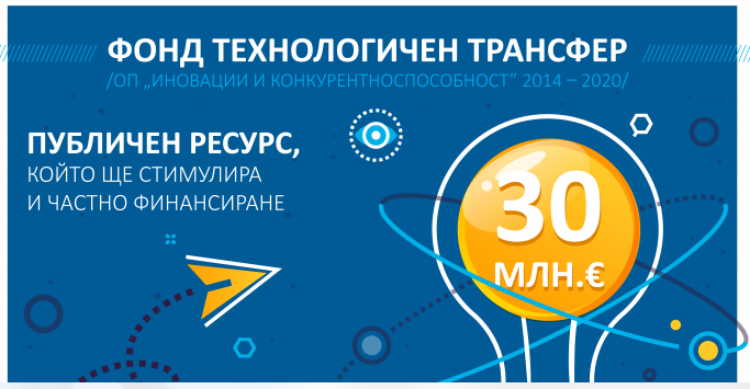 Фонд на фондовете провежда пазарни консултации за Фонд за технологичен трансфер